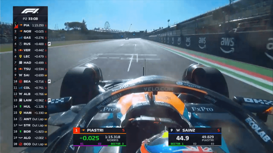 F1, GP Made in Italy: hoogtepunten van de vrije trainingen. McLaren domineert, maar hoe evenwichtig!