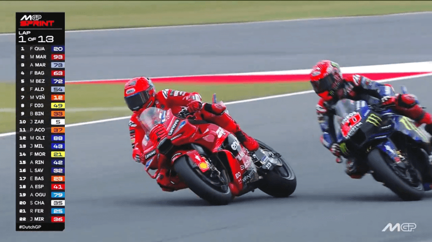 MotoGP, Dutch GP: Sprint Race highlights. Marquez, impressive start