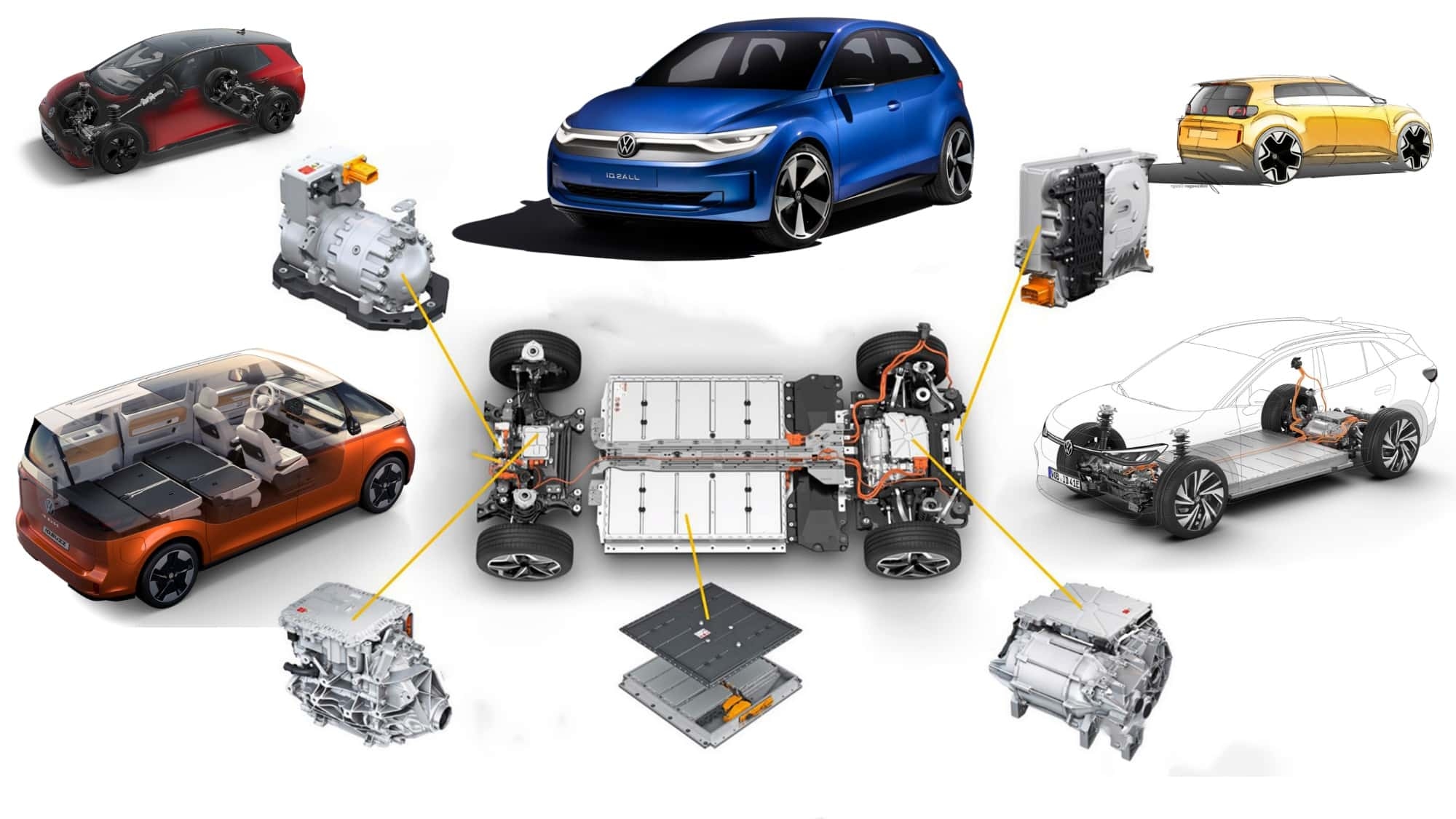 Le piattaforme elettriche VW nel dettaglio: MEB Entry, MEB+ e SSP: cosa riserva il futuro per VW?
