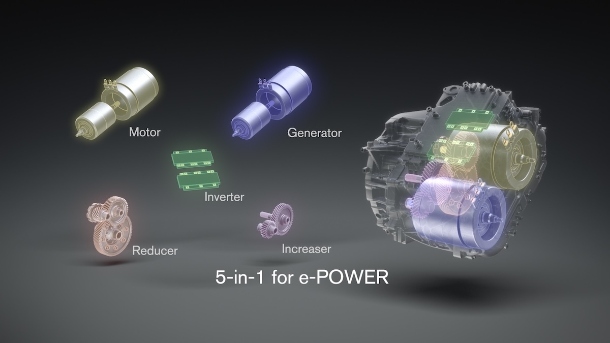 Novo Nissan e-POWER: o híbrido que dirige como um elétrico e muda as regras do jogo