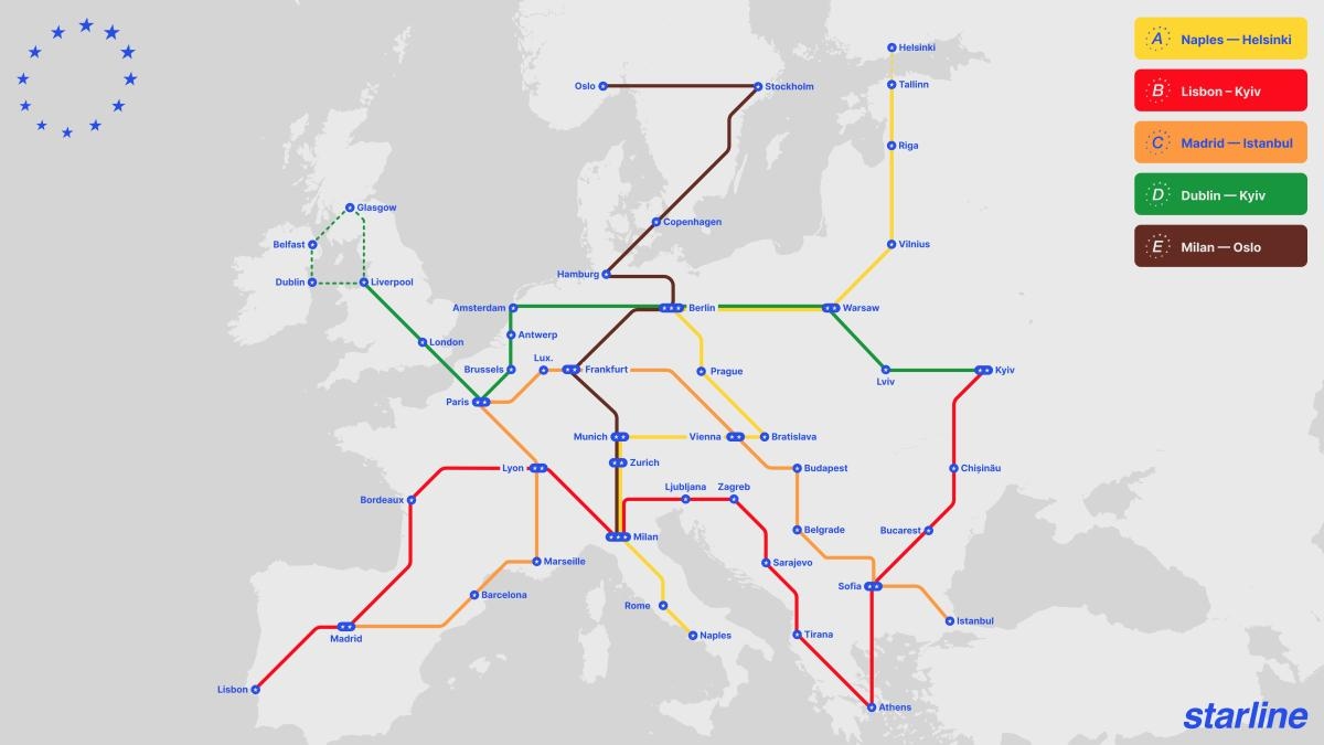 The 'European Metro' project: a 22,000-kilometer network connecting 39 cities with trains that would travel at 400 km/h.