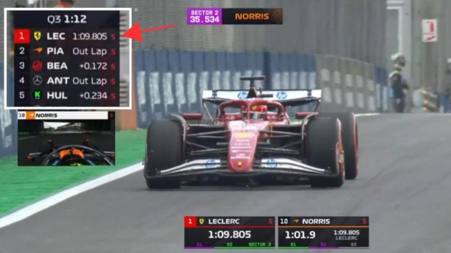 Leclerc, was für eine Illusion: Eine Minute vor Schluss auf der Pole-Position, aber dann... Highlights des Qualifyings zum Großen Preis von Brasilien