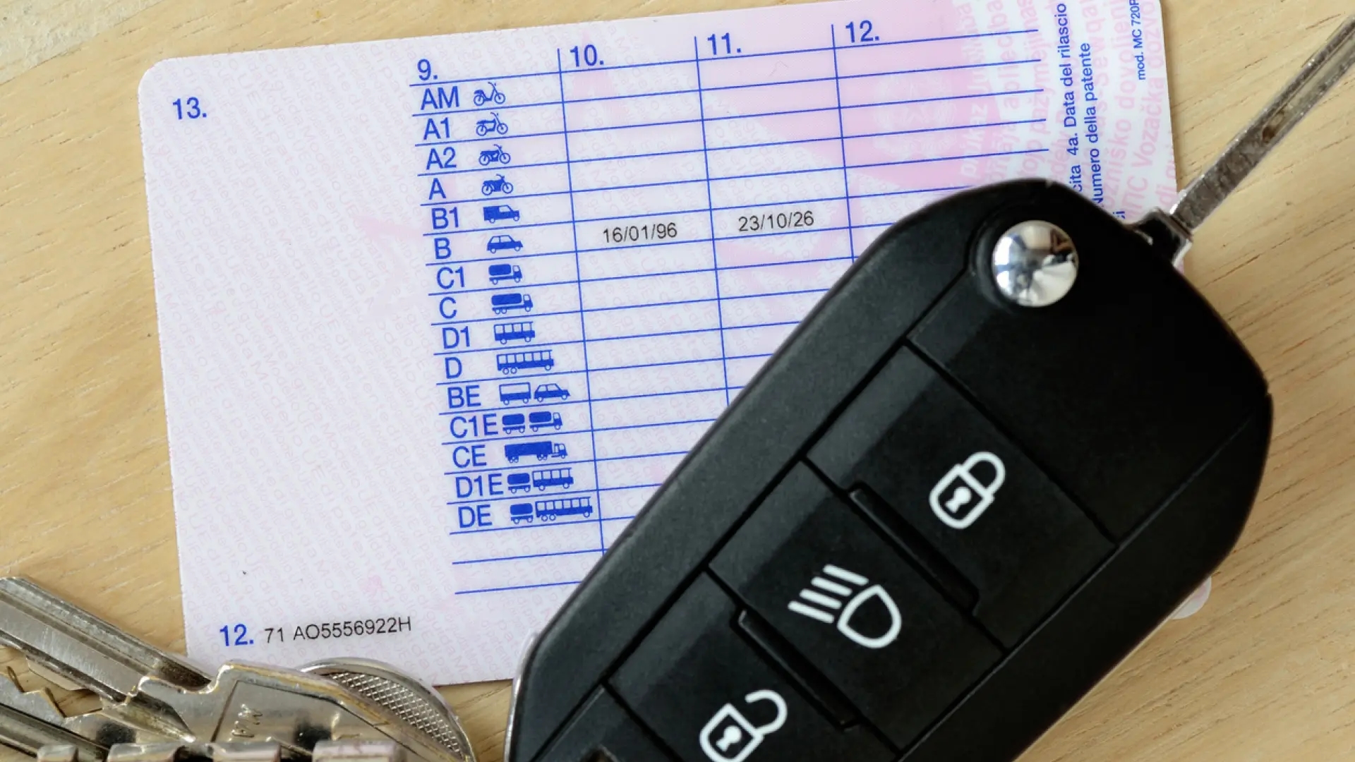 The requirements that 17-year-old Spaniards must meet to obtain a driver's license